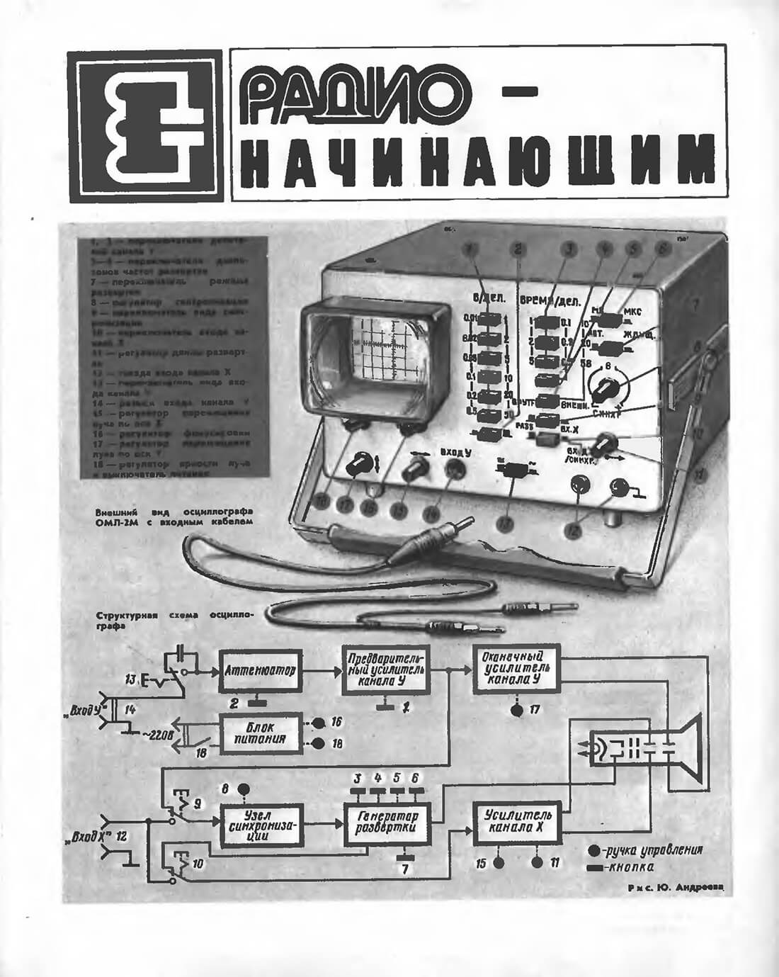 Схема осциллографа омл 2м